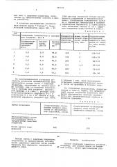 Способ получения защитного покрытия (патент 587199)