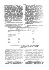 Емкостный датчик (патент 868524)
