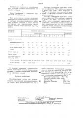 Пенообразующий состав для тушения пожаров (патент 1353447)