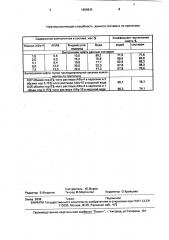 Состав для вытеснения нефти из пласта (патент 1668642)