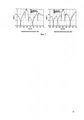 Лестничный реконфигурируемый фильтр (патент 2628426)