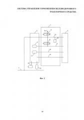 Система управления торможением железнодорожного транспортного средства (патент 2600470)