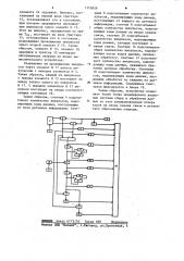 Устройство для моделирования системы сбора и обработки данных (патент 1115059)