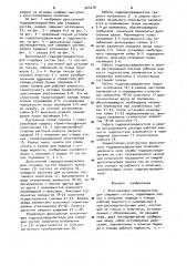Золотниковый распределитель для следящих систем (патент 964278)