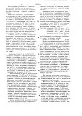 Материал электрода-инструмента для электроэрозионной обработки (патент 1284754)