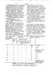 Способ огневой зачистки металлических заготовок (патент 1199513)