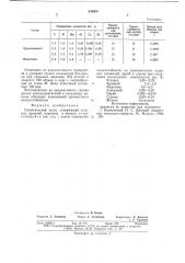 Синтетический чугун (патент 639959)