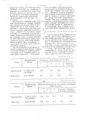 Способ изготовления шлифовальной шкурки (патент 1435415)