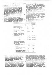 Способ получения целлюлозы (патент 448757)