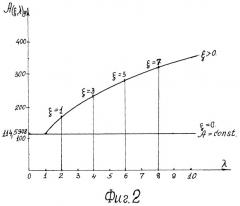 Дезаксиальный кривошипно-ползунный механизм яримова (патент 2267672)