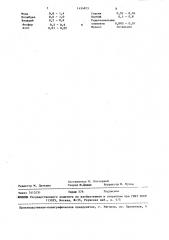 Чугун (патент 1454873)