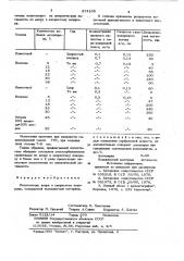 Поглотитель хлора и хлористого водорода (патент 874169)