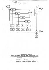 Адаптивный матричный коррелометр нормированных случайных процессов (патент 732885)