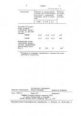 Способ подготовки образцов блок-сополимеров для электронно- микроскопического исследования (патент 1386877)