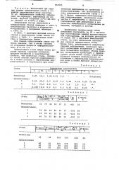 Сталь (патент 834213)