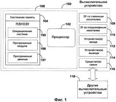 Система и способ управления свойствами пользовательского интерфейса с помощью данных (патент 2358307)