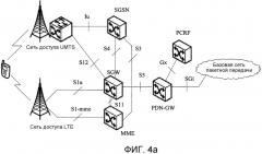 Способ, система, и устройство для агрегации радиосети (патент 2532416)