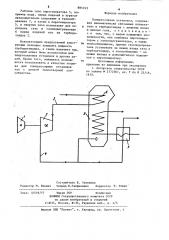 Компрессорная установка (патент 885743)