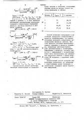 Способ контроля концентрации полимера в процессе полимеризации (патент 1087831)