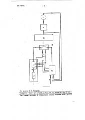 Способ регулирования возбуждения генератора при работе его через дальнюю линию электропередачи (патент 106846)