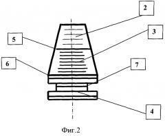 Способ изготовления металлокерамических деталей (патент 2405656)