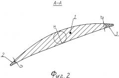 Лопатка турбомашины (патент 2639264)