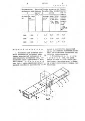 Устройство для магнитной обработки керамических суспензий (патент 1275005)