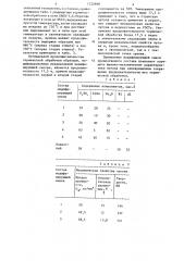 Модифицирующая смесь для чугуна (патент 1232688)