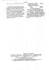 Композиция для изготовления теплоизоляционных изделий (патент 734172)
