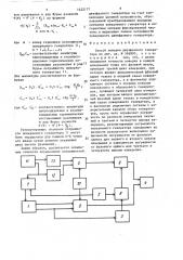 Способ поверки двухфазного генератора (патент 1422177)