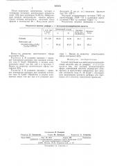 Способ получения -метилдодецендикарбоновой кислоты или ее диэфира (патент 487873)