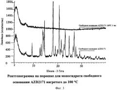 Малеатные соли производного хиназолина, полезные в качестве антиангиогенного агента (патент 2425043)
