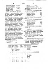 Раствор для травления меди и еесплавов (патент 842097)