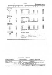 Пресс-форма для горячего прессования (патент 1470457)