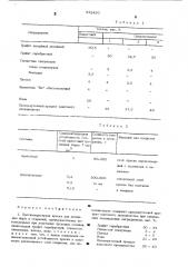 Противопригарная краска для литейных форм и стержней (патент 532450)