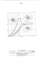 Способ бесконтактной магнитной ориентации деталей (патент 458422)