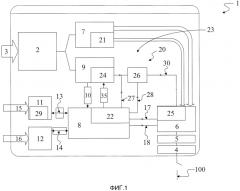 Блок переключателя и соответствующий способ (патент 2554124)