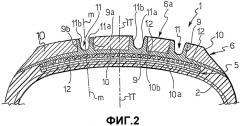 Пневматическая шина и способ ее изготовления (патент 2323099)