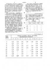 Способ предварительной подготовки цеолита типа @ (патент 1225810)