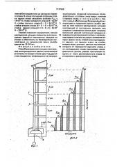 Способ разгружения несущих конструкций эксплуатируемого здания (патент 1747648)