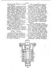 Гидравлический буфер (патент 1015151)