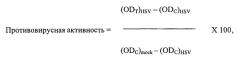 Противовирусная композиция (патент 2584245)