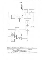 Энергетическая система (патент 744848)