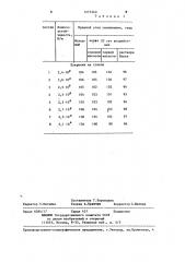 Состав для нанесения покрытия на стекло (патент 1273340)