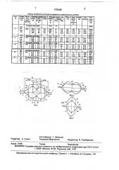 Система вытяжных калибров (патент 1759486)