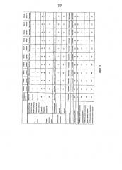 Пневматическая шина (патент 2596390)