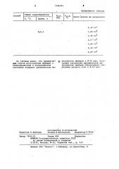 Способ изготовления мембран (патент 1046255)