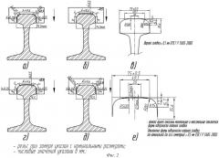 Способ контроля геометрии рельса (патент 2394206)