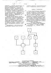 Способ автоматического регулирования подачи пара на распыл жидкого топлива (патент 775529)