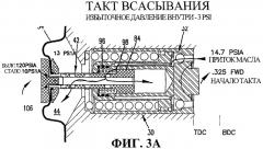 Диафрагменный насос (патент 2311559)